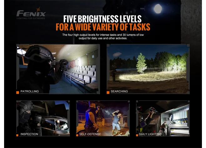 Ліхтар Fenix TK20R V2.0 Фото 3